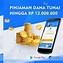 Pinjaman Modal Slot Online Tanpa Ktp Asli Pemula